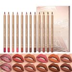 Sitovely 12 Colors Slim Lip Liner Pencil Set, Longwear Smooth Lip Pencil Creamy Lip Liner Matte Lipstick Premium Waterproof Lip Pen, High Pigmented Natural Lip Makeup