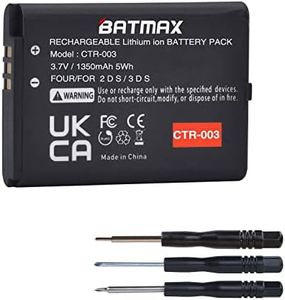 Batmax 135