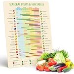 Fruit & Vegetable Seasonality Guide