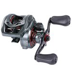 Baitcasting Reels