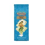 Kona Coffees