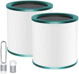Amalfy 2 Pack of 360° Glass HEPA Filter Replacement Compatible with Dyson Pure Cool Link TP01/TP02 Purifying Tower Fan, Dyson Pure Cool Me BP01 Personal Purifying Fan