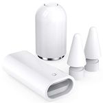 Delidigi iPencil Magnetic Cap Plus Charging Adapter and Tips Replacement Accessories Set for Apple Pencil 1st Generation (White, Tips +Caps +Adapter)