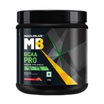 MuscleBlaze Bcaa Pro, Powerful Intra Workout Powder (Watermelon, 250G, 16 Servings) | With 7G Vegan Bcaas, 1168Mg Electrolytes & 2.5G Glutamine