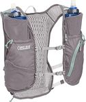 CamelBak W