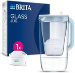 BRITA Water Filter Glass Jug Light Blue (2.5L) incl. 1x MAXTRA Pure Performance Cartridge - Premium Glass Design Pitcher with Easy-Filling Flip-Lid & Indicator