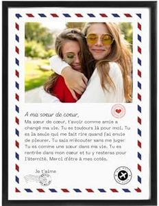 Affiche le