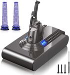 Kepism Designed for Dyson V8 Battery Replacement 8000mAh 21.6V Compatible with Dyson V8 Animal Battery Replacement V8 Fluffy V8 Absolute SV10 V8 Motorhead Carbon Fiber Cordless Vacuum Cleaner Battery