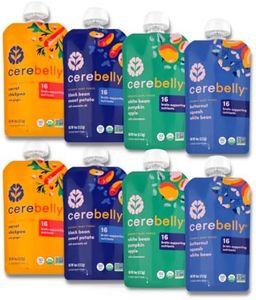 Cerebelly 