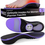 iMedic Orthotic Insoles for Women for Plantar Fasciitis Size S UK 6-7 - Arch Support for Women and Men - Shoe Inserts - Insoles for Plantar Fasciitis - Orthotic Support
