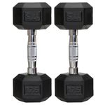 FITRXX Rubber Coated Hexa Dumbbell Set for Men & Women Professional Exercise Dumbbells for Full Body Workout, Upper & Lower Body Strength Training, Home Gym Exercise. (17.5 kg pair), Black