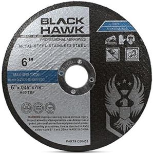 BHA Metal 