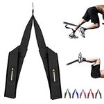 MANUEKLEAR Reverse Squat Strap, Reverse Squat AB Strap for Hip Flexor Training, Perform Hip Flexor Raises, Tricep Pull Downs, AB Crunches, Cable Pulls Home Gym Training Equipment