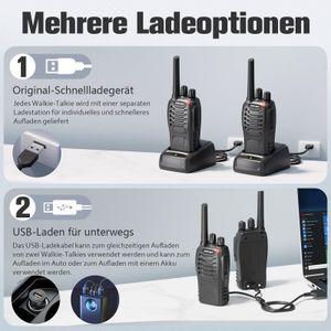 JUCJET 88E Walkie Talkies 4-Pack – Long Range Two-Way Radios