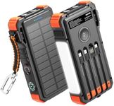 BLAVOR Solar Power Bank with Built 
