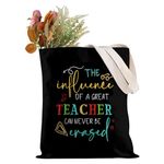 Teacher Appreciation Gift, Teacher Gifts For Women, Black Canvas Tote Bags for Women Teacher Canvas Bag for Shopping, Grocery, Outdoor