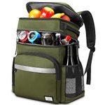 EcoCity Cool Backpacks