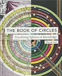 Book of Circles: Visualizing Spheres of Knowledge