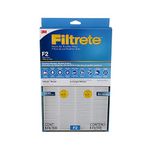 Filter Replacement For Filtretes