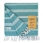 IndiHaus - Premium Extra Large Cotton Towel (6Ft X 3Ft) | Soft, Absorbent And Comfortable Towels For Bath Large Size | Quick Dry For Bath, Gym & Travel | [ Ocean Teal ], 250 TC