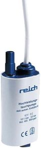 Reich Subm