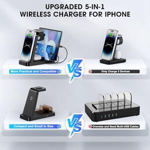 example product