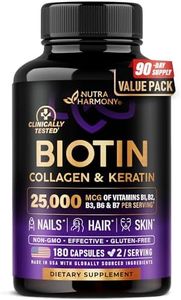 Biotin | C
