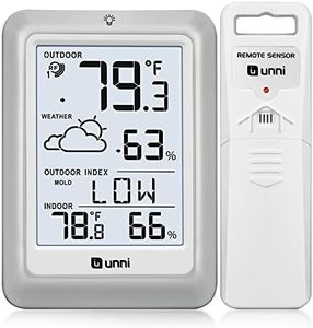 Indoor Outdoor Thermometer Hygrometer Wireless Weather Station, Temperature Humidity Monitor Battery Powered Inside Outside Thermometer with 330ft Range Remote Sensor and Backlight Display