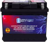 Mighty Max Battery MM-H5 Start and 