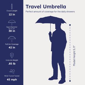 Weatherman Compact Travel Umbrella – Black, Lightweight & Windproof