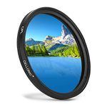 CELLONIC® 58mm Polarising Filter Compatible for Sigma 18-50 mm F3.5-5.6 DC Asp 70-300mm F4-5.6 DG Makro Super Thin Screw In Circular Linear Polariser Polarised DSLR SLR Camera Lens CPL Filter