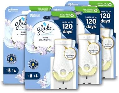 Glade Plug