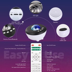 YunLone Aurora Galaxy Projector – LED Star Night Light
