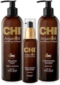 CHI Argan 