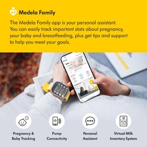 Medela Swing Maxi Double Electric Breast Pump – Portable, Efficient