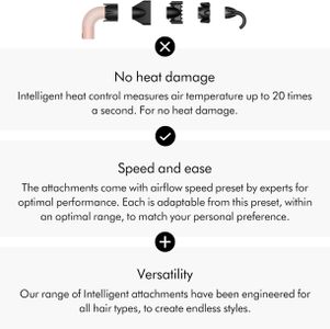 Dyson Supersonic r Hair Dryer – Fast Drying, Lightweight
