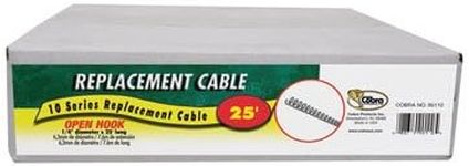 Cable RPLC