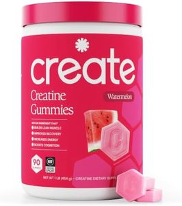 Create Cre
