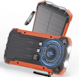 Luvknit Solar Charger Power Bank 20,000mAh Portable Wireless Charger, Fast Charging External Battery Bank with 6 Outputs for Cell Phones,Portable Solar Panel with Dual Flashlight for Camping