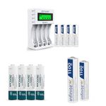 ENVIE® (ECR11MC + 2800 4PL) SprintX Ultra Fast Rechargeable Batteries Charger for AA & AAA Ni-MH wit