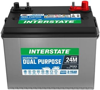 Interstate