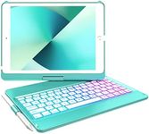 MMK® Keyboard Case for iPad 10.2 in