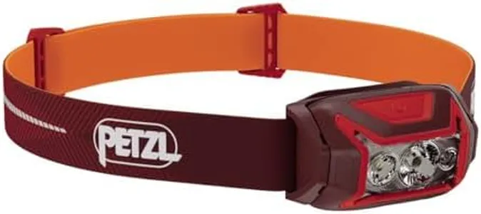 PETZL ACTI