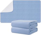 Incontinence Bed Pads - Washable Waterproof Pee Pads for Adults, Elderly and Kids - Reusable Absorbent Mattress Protector Pad for Bed, Sofa, Couch, 36" x 72" (2 Pack, Blue+White)