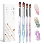 MelodySusie 4Pcs Acrylic Nail Brush Set, Size 8//10/12/14/ Professional Nail Brushes for Acrylic Application Acrylic Powder Nail Extension and 3D Nail Carving for DIY Home Salon Nail Art Manicure Tool