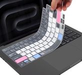 CaseBuy Premium Mac OS Keyboard Cover Shortcuts Compatible with MacBook Pro 14" 16" M3 Pro/Max Chip A2918 A2991 A2992 2024 2023 Released MAC Hot Keys Keyboard Protector