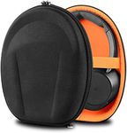 Geekria Shield Headphones Case Compatible with Plantronics HW520, Voyager 8200 UC, Voyager 4320 Case, Replacement Protective Hard Shell Travel Carrying Bag with Accessories Storage (Black)