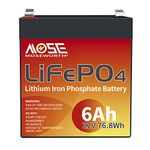 Lifepo4 Battery 6Ah, 12v Lithium battery Battery, Lead acid Battery Replacement, Built-in BMS Last Longer, Perfect for Kids Scooters, Fish finder, Most of Out-Door Power Applications