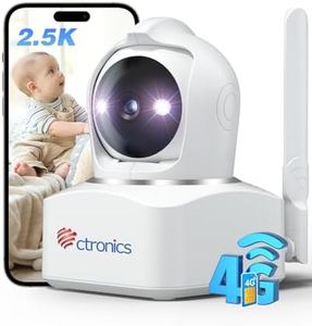 Ctronics 4