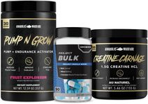 Non-Stimulant Muscle Building Stack
